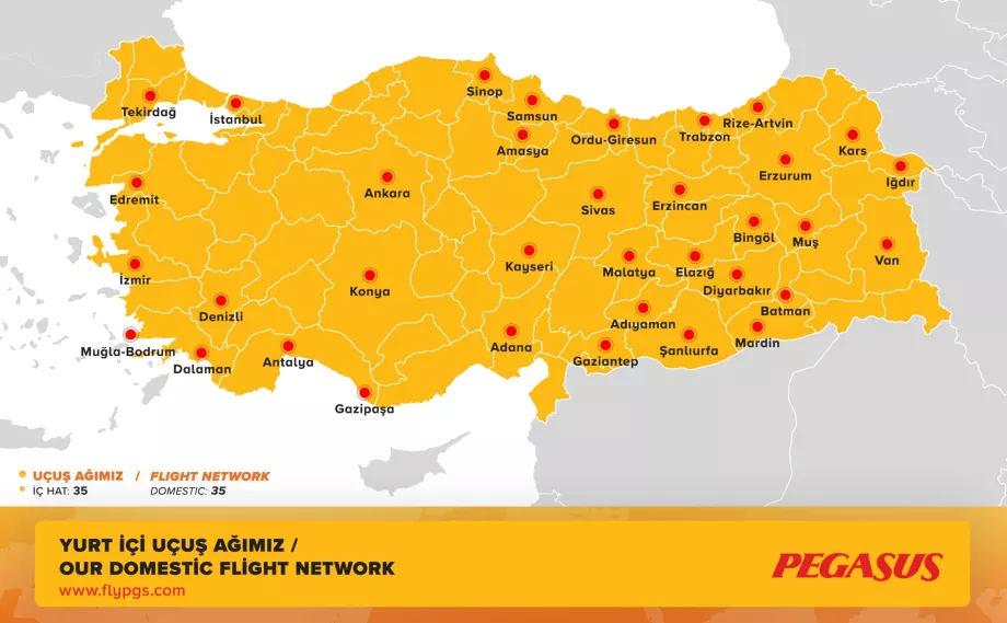 Χάρτης διαδρομής εσωτερικού