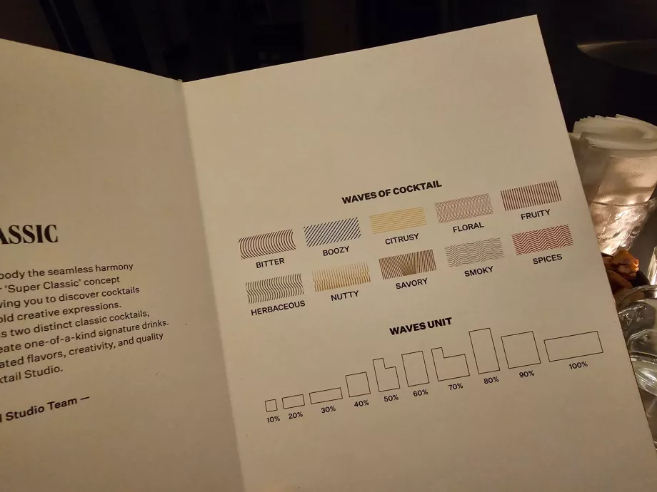 Dry Wave Cocktail Studio - μενού