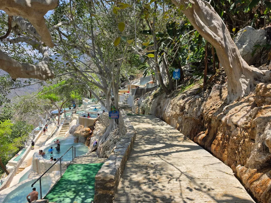 Πισίνες Cascade Tolantongo