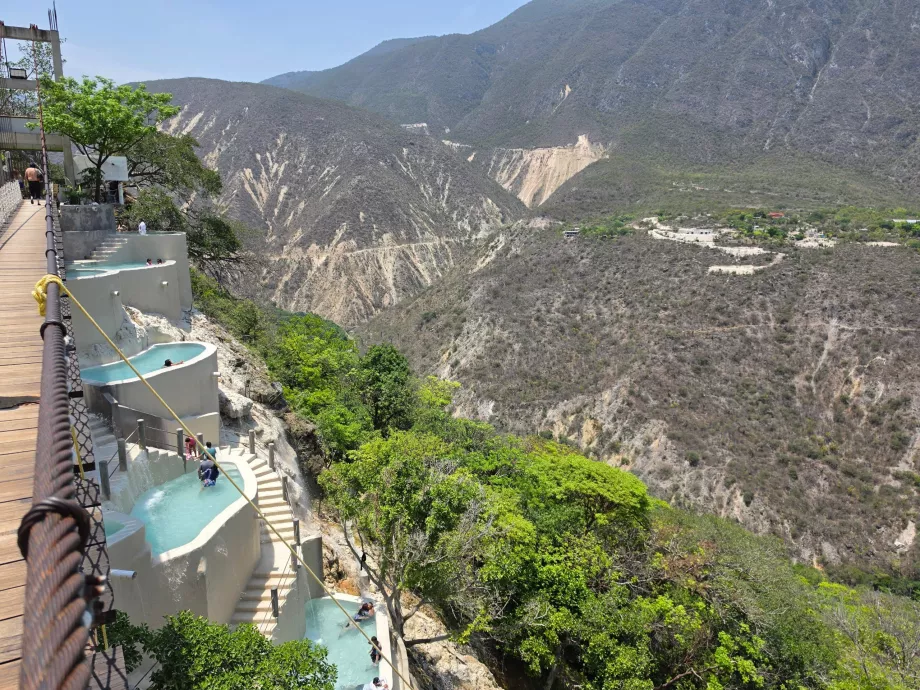 Πισίνες Cascade Tolantongo