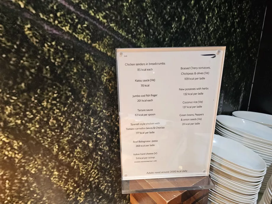 Πληροφορίες θερμίδων