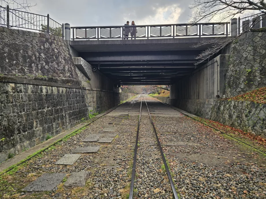 Κανάλι λίμνης Biwa