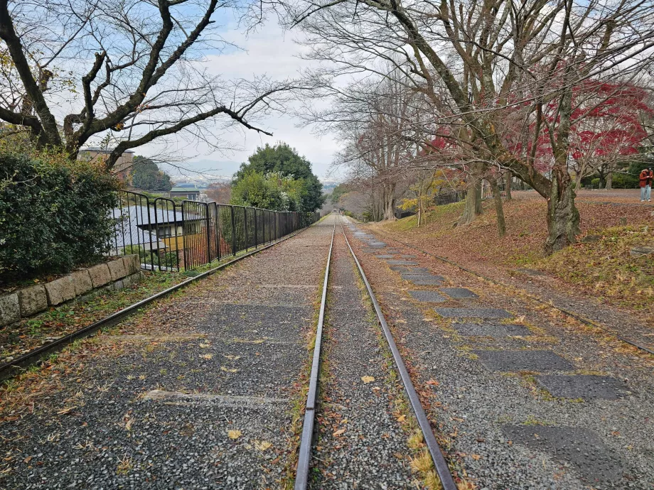 Κανάλι λίμνης Biwa