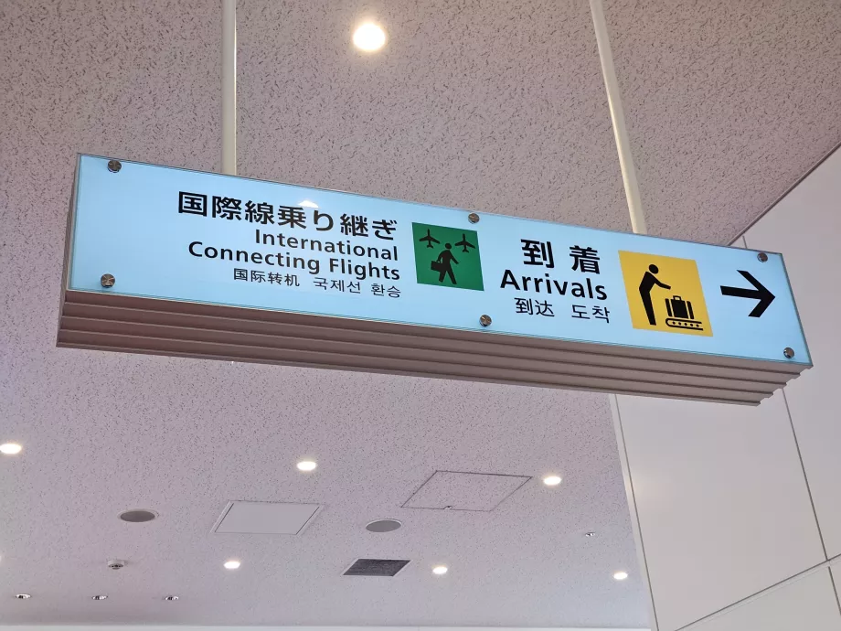 Διεθνείς πτήσεις ανταπόκρισης