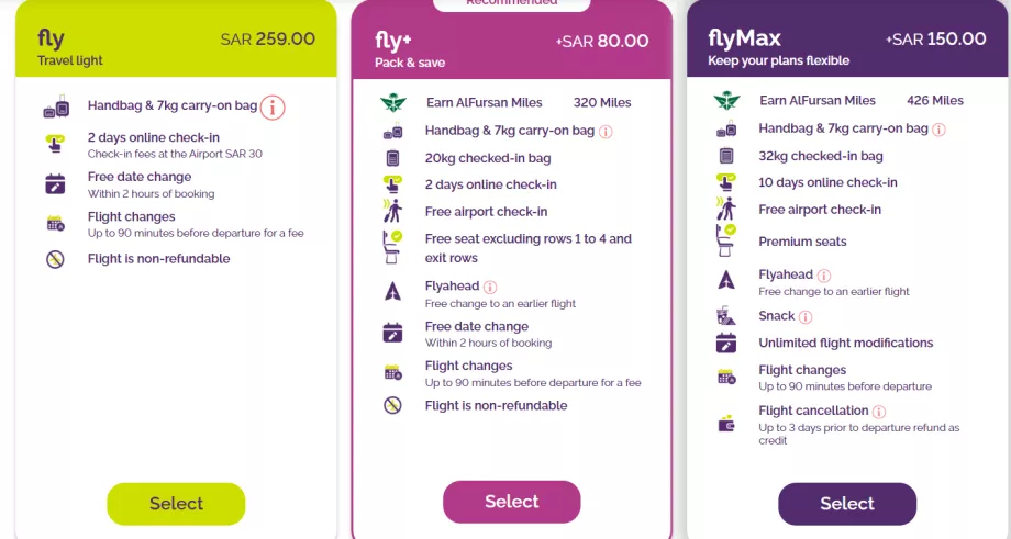 Δασμολογικές κλάσεις flyadeal