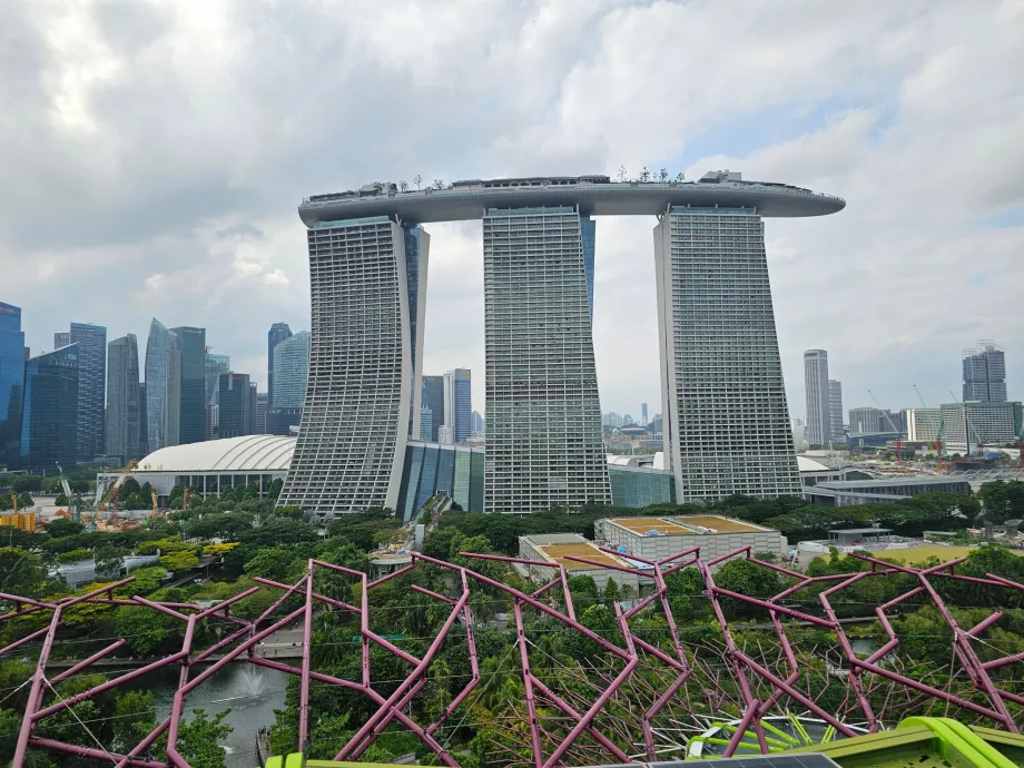 Παρατηρητήριο Supertree