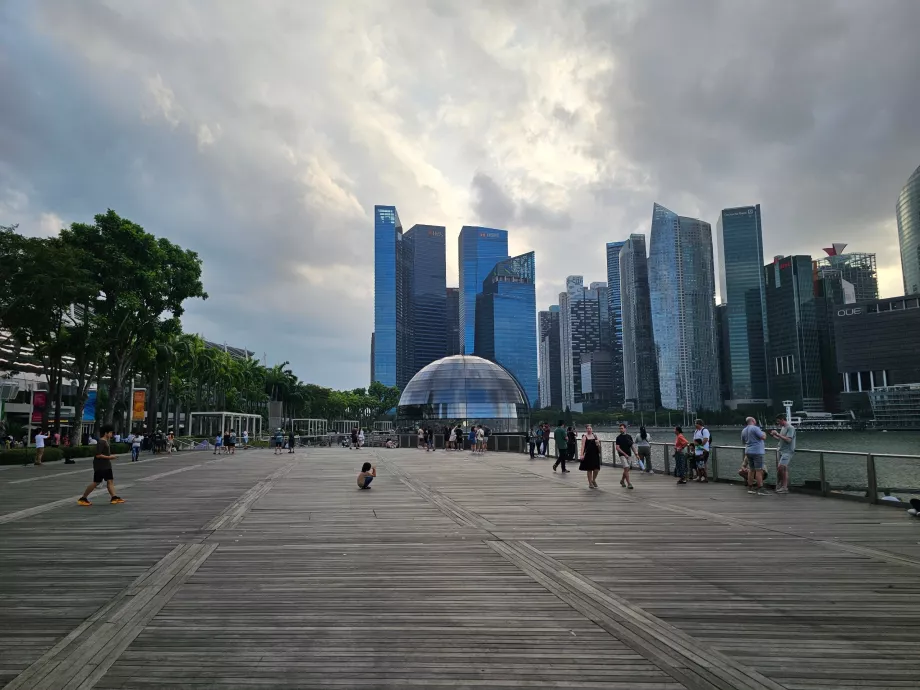 Περίπατος μέσω του MBS