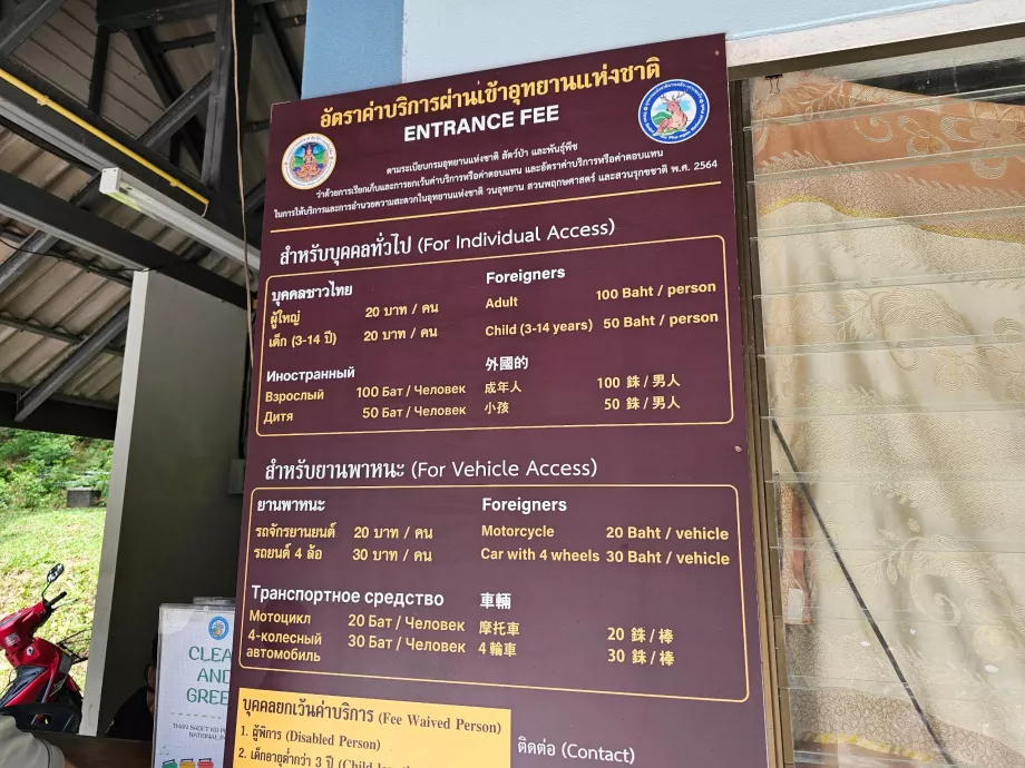 Τέλη εισόδου και στάθμευσης στο εθνικό πάρκο