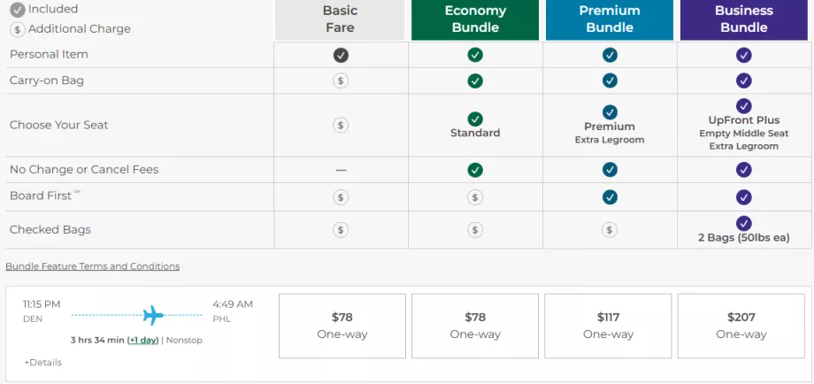 Κλάσεις ναύλων της Frontier Airlines