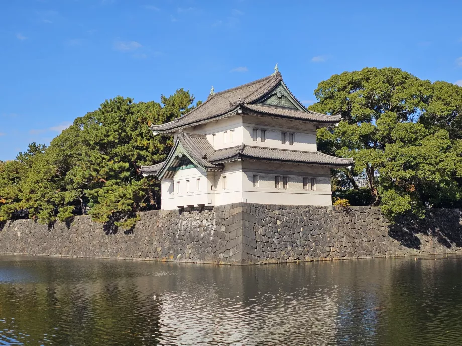 Ανατολικός Κήπος