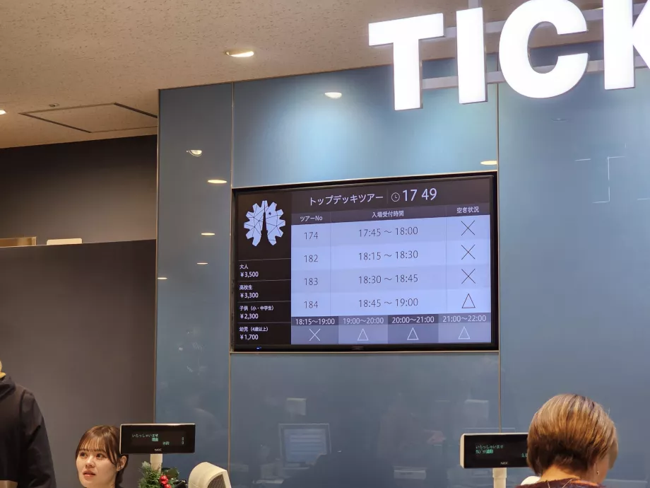 Πληροφορίες σχετικά με τον αριθμό των δωρεάν εισιτηρίων για τον τελευταίο όροφο