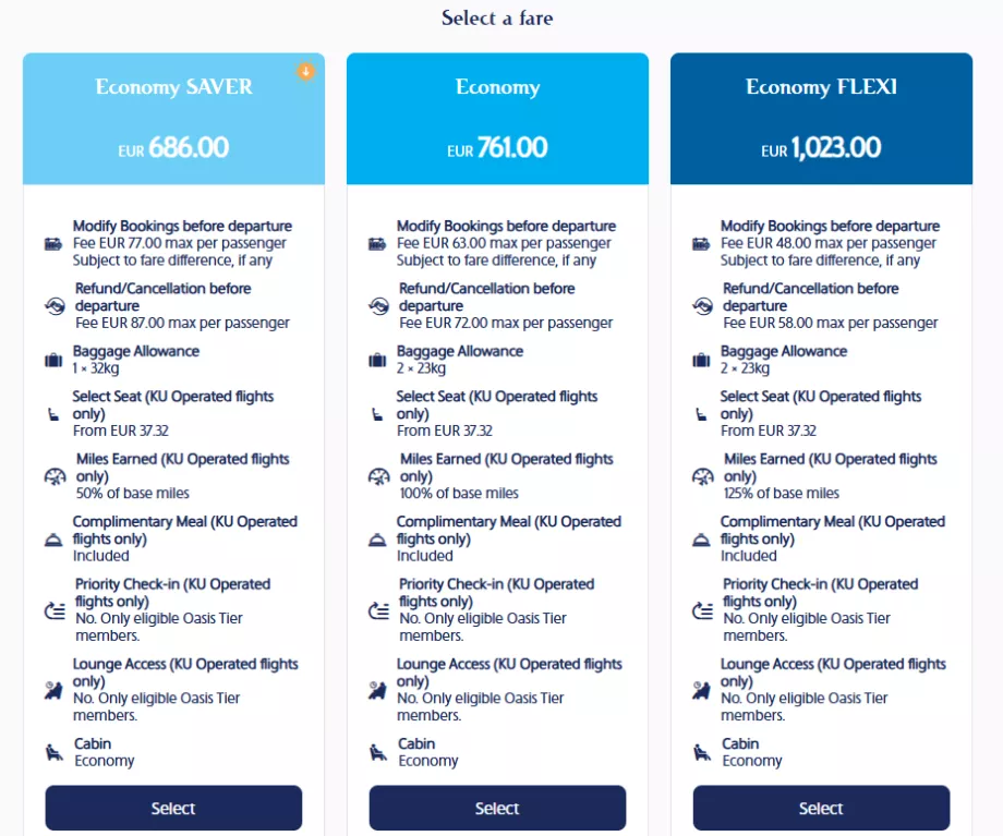Κλάσεις ναύλων της Kuwait Airways