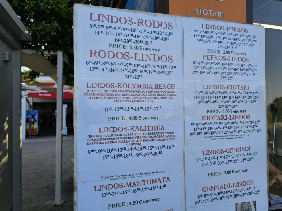 Χρονοδιάγραμμα Λίνδος