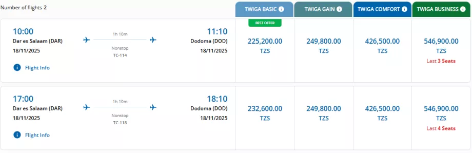 Κλάσεις ναύλων Air Tanzania