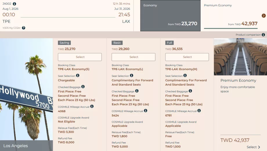 Τιμολογιακές κατηγορίες STARLUX