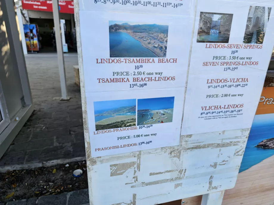 Χρονοδιάγραμμα Λίνδος