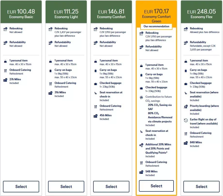 Νέοι ναύλοι της Lufthansa