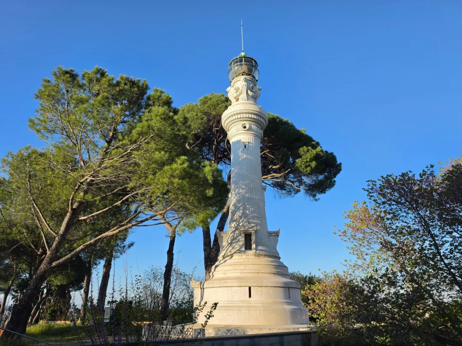 Φάρος Giannicolo