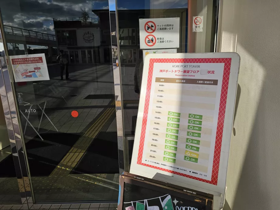 Πληρότητα της προοπτικής