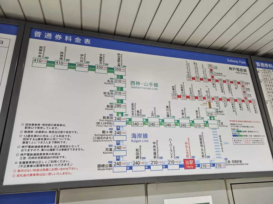 Τιμές εισιτηρίων στο μετρό