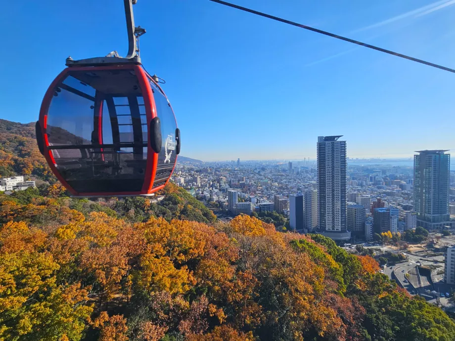 Θέα από το τελεφερίκ
