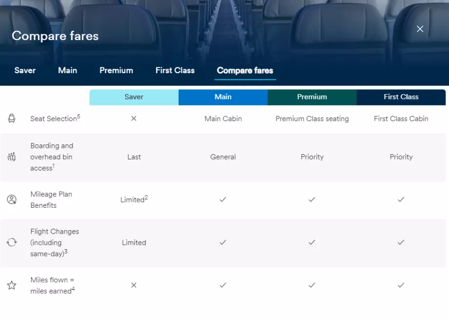 Alaska Airlines, δειγματικές κατηγορίες ναύλων