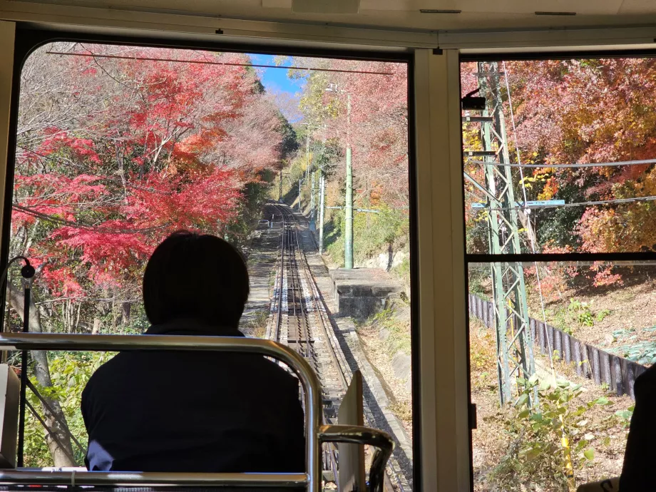 Τελεφερίκ Maya