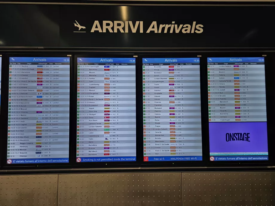 Πίνακας αφίξεων, Αεροδρόμιο Malpensa