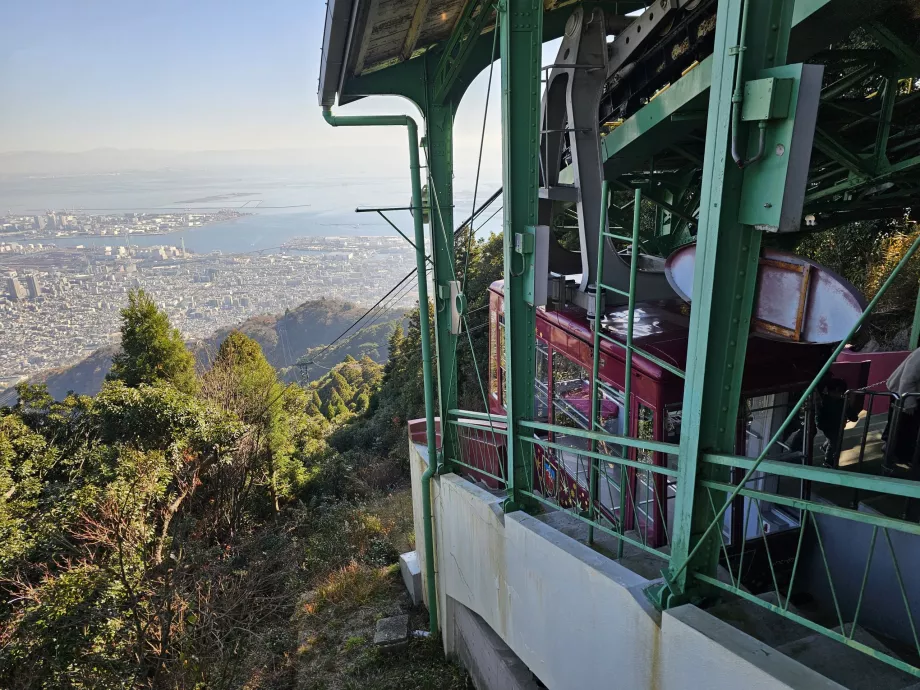 Ανώτερος σταθμός του τελεφερίκ Μάγια