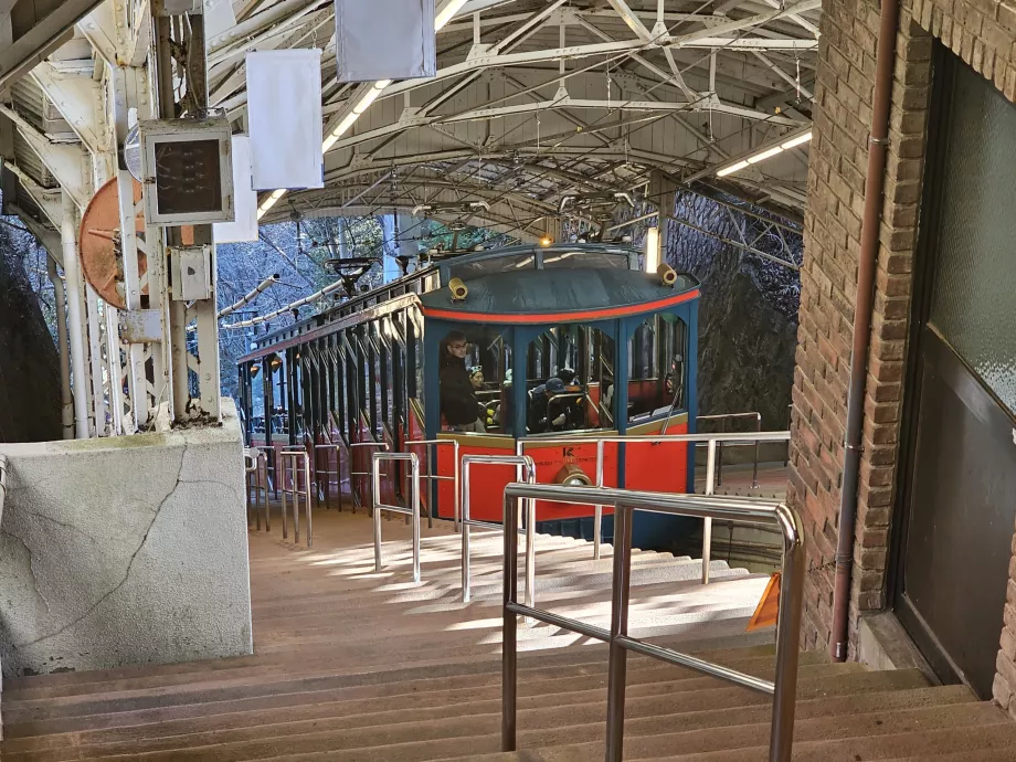 Τελεφερίκ Όρος Rokko